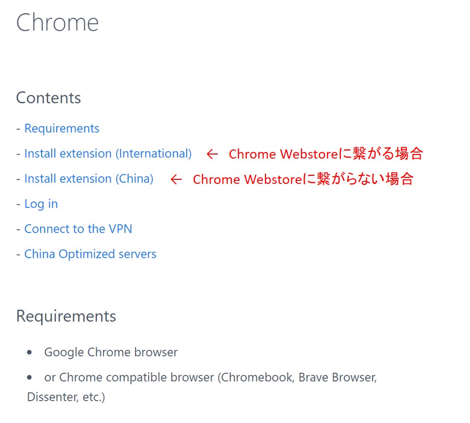 12vpn Chromeの拡張機能