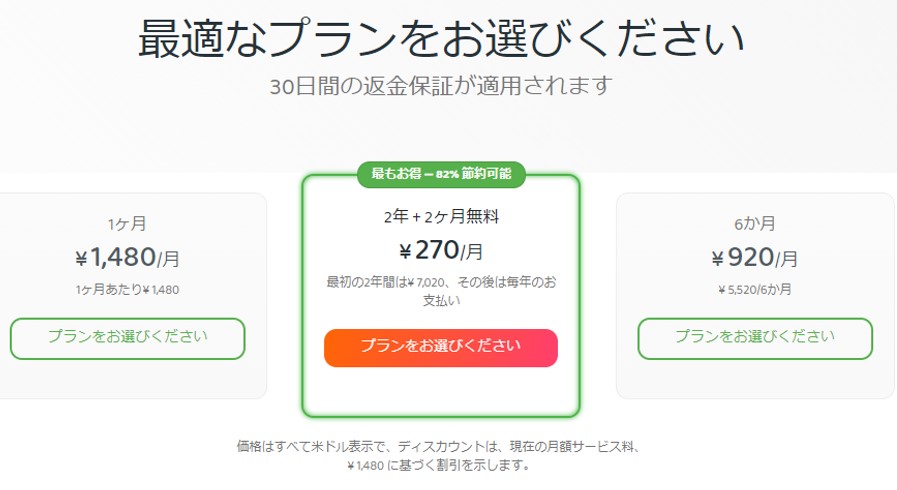 private-internet-accessvpn 料金プラン