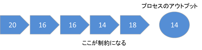 f:id:n_spirit:20181113111343p:plain f:id:n_spirit:20181113111343p:plain
