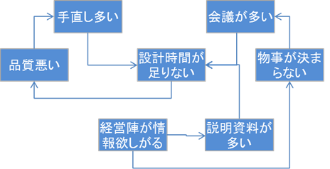 f:id:n_spirit:20181113111425p:plain f:id:n_spirit:20181113111425p:plain