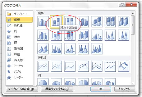 簡単 滝グラフ ウォーターフォールチャート エクセルでの作り方 セーシンblog