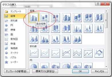 簡単 パレート図の作り方 エクセルで正しいパレート図を作る方法 セーシンblog