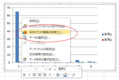 簡単 パレート図の作り方 エクセルで正しいパレート図を作る方法 セーシンblog