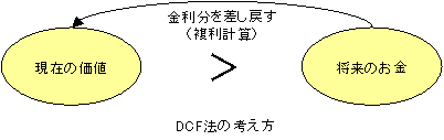 f:id:n_spirit:20181202154324p:plain f:id:n_spirit:20181202154324p:plain