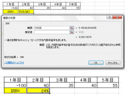 XIRRの求め方